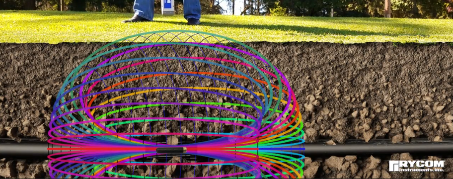 512Hz Sonde